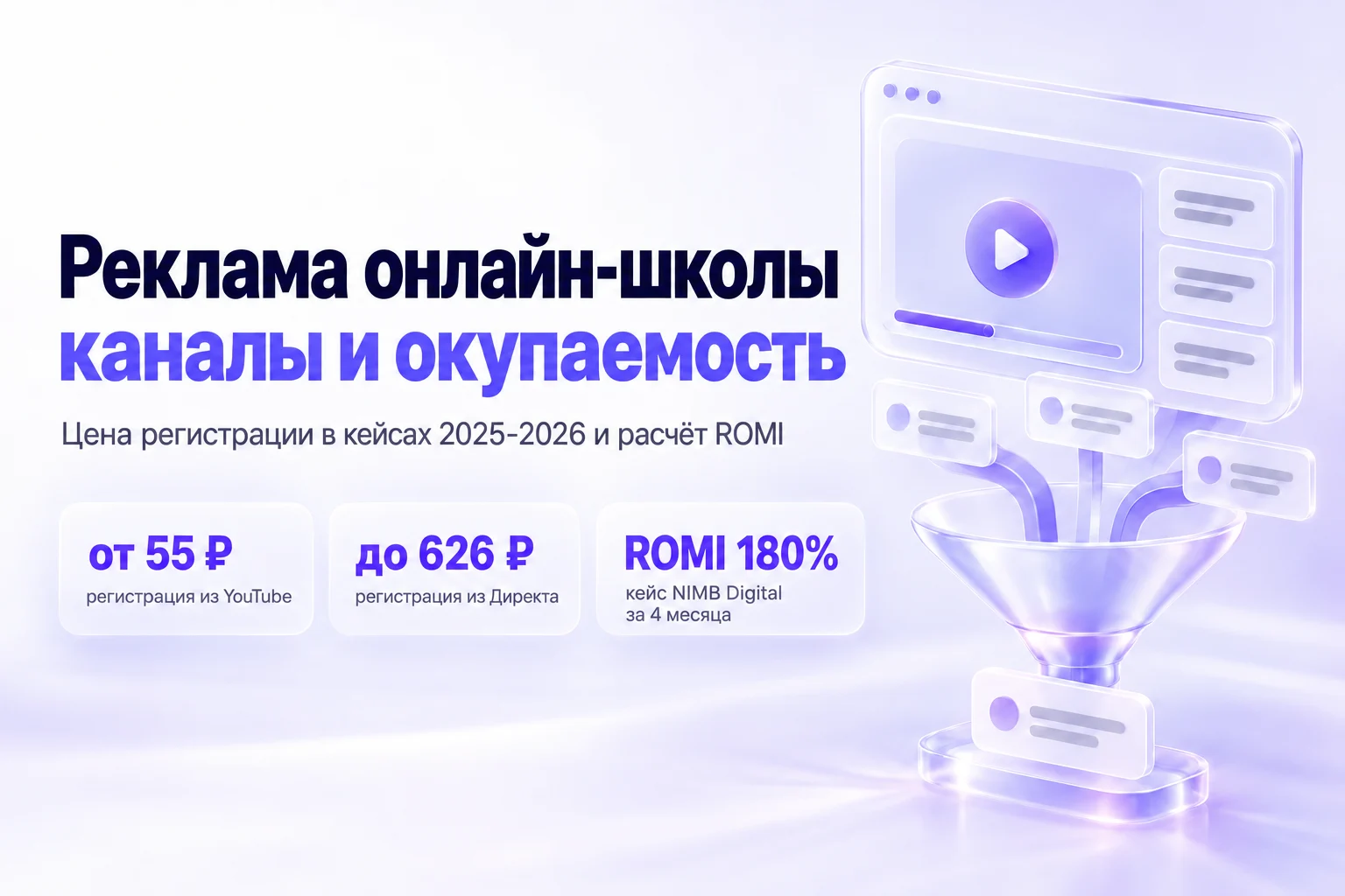 Реклама онлайн-школы в 2026: каналы, цена регистрации и окупаемость